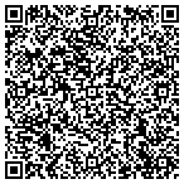 QR-код с контактной информацией организации Текстиль для дома, магазин, ИП Култышев Г.Г.