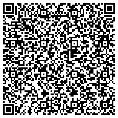 QR-код с контактной информацией организации Малони