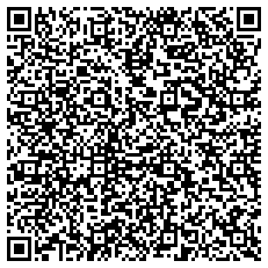 QR-код с контактной информацией организации ООО Планета Потолков