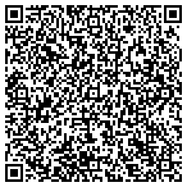 QR-код с контактной информацией организации ЦЕНТР ОБРАЗОВАНИЯ № 1852