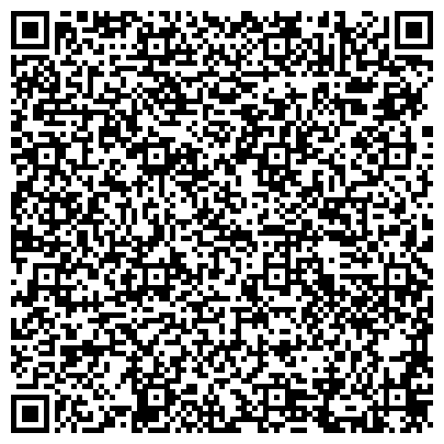 QR-код с контактной информацией организации КофеТочка & Brother'sDog, киоск по продаже фастфудной продукции