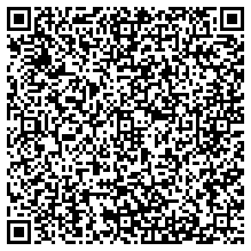 QR-код с контактной информацией организации Полимерные трубы