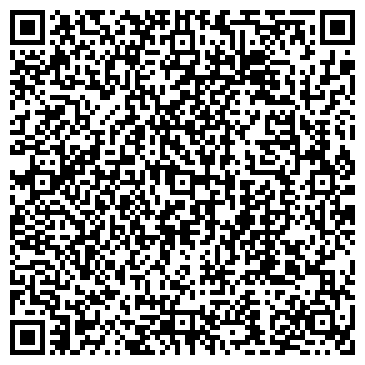 QR-код с контактной информацией организации Пани Дульсинея