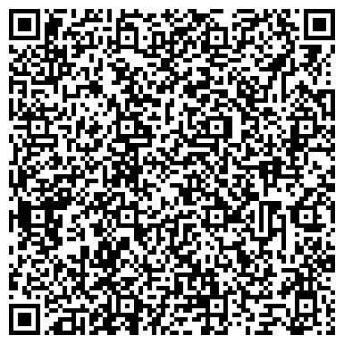 QR-код с контактной информацией организации ИП Жукова А.В.