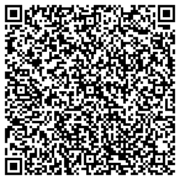 QR-код с контактной информацией организации Пуговкин