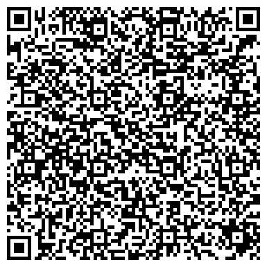 QR-код с контактной информацией организации ИП Гупта Н.К.