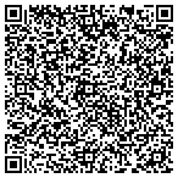 QR-код с контактной информацией организации Связь-безопасность, ФГУП, Кировский филиал