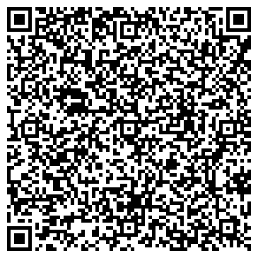 QR-код с контактной информацией организации Охранное агентство «Беркут»