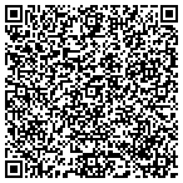 QR-код с контактной информацией организации АНО Юграэнергонадзорсервис