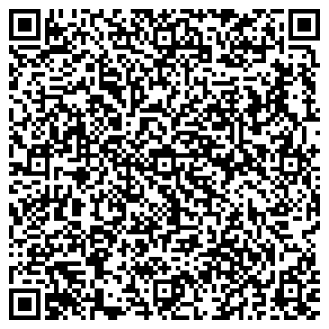 QR-код с контактной информацией организации ЗАО Премиум Пресс