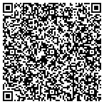 QR-код с контактной информацией организации ООО Нижегородполимерстрой