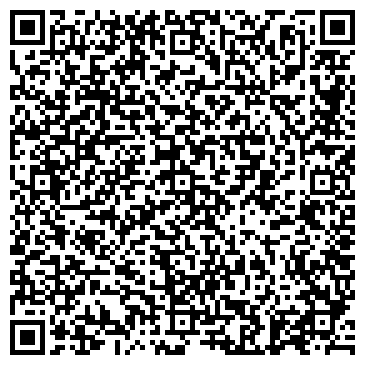 QR-код с контактной информацией организации ИП Оганисян А.С.