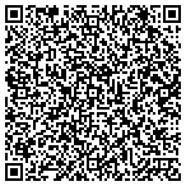 QR-код с контактной информацией организации Банкомат, ОАО АКБ Связь-Банк, филиал в г. Смоленске