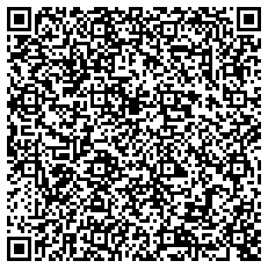 QR-код с контактной информацией организации Ritmix