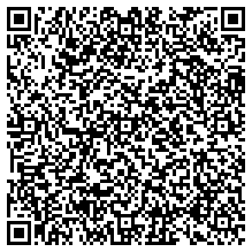 QR-код с контактной информацией организации ООО Сибур Геосинт
