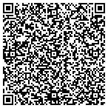 QR-код с контактной информацией организации Атлантик Джим+