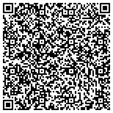 QR-код с контактной информацией организации Цифровой формат