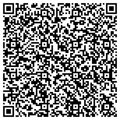 QR-код с контактной информацией организации ДОБРОВОЛЬЦЕВ МОЛОДЕЖНОГО ЦЕНТРА ДВГУ КЛУБ