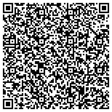 QR-код с контактной информацией организации ЮжУралМастер, сеть часовых мастерских, ИП Мирзоян Н.З.