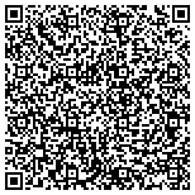 QR-код с контактной информацией организации Банкомат, Среднерусский банк Сбербанка России, ОАО, Смоленское отделение №8609