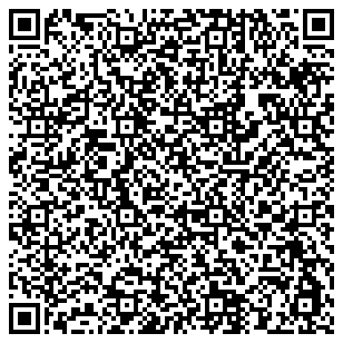 QR-код с контактной информацией организации Нижегородские двери