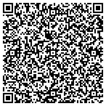 QR-код с контактной информацией организации Ноу-хау