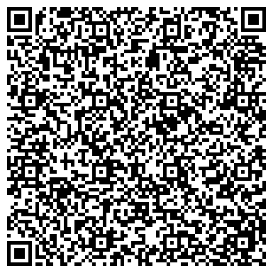 QR-код с контактной информацией организации Ноу-хау