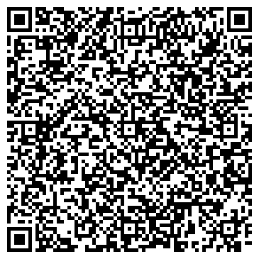 QR-код с контактной информацией организации ООО Фотография Юпитер