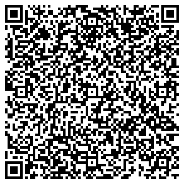 QR-код с контактной информацией организации ИП Новоселов И.Р.