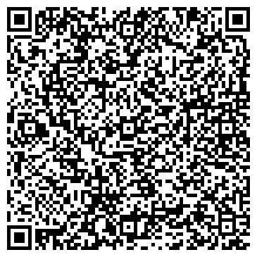 QR-код с контактной информацией организации ИП Желнин М.В.