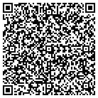 QR-код с контактной информацией организации Мясная лавка, магазин, ИП Норкина Ю.А.