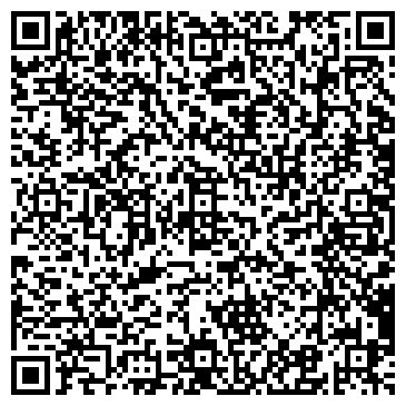QR-код с контактной информацией организации АвиаВладСервис
