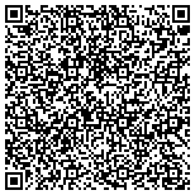 QR-код с контактной информацией организации НатурПродуктОпт, центр оптово-розничной торговли
