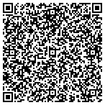QR-код с контактной информацией организации ИП Горожанин И.И.
