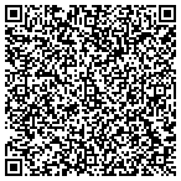 QR-код с контактной информацией организации Торговая компания, ИП Смирнова О.Ю.
