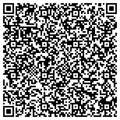 QR-код с контактной информацией организации Электроинструмент, магазин, ИП Голубев К.Ю.