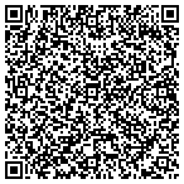 QR-код с контактной информацией организации ПАО Банк ЗЕНИТ.