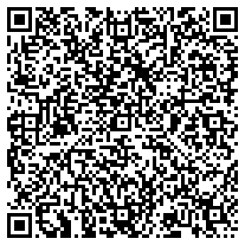 QR-код с контактной информацией организации ЛУЖНИКИ-БАНК АКБ