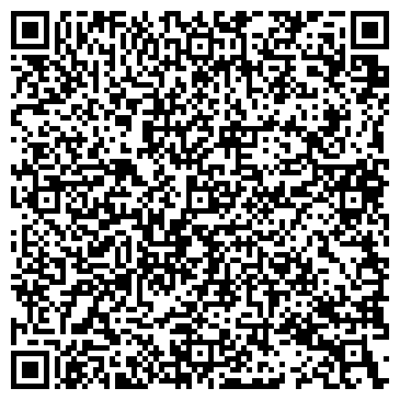 QR-код с контактной информацией организации МОСКВА БАНК РАКБ