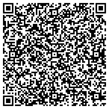 QR-код с контактной информацией организации Инструмелец, магазин, ИП Зикунов М.В.