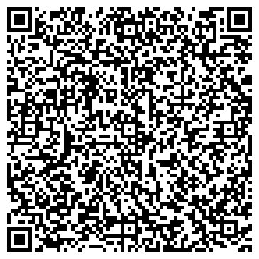 QR-код с контактной информацией организации ИП Кокорин М.А.