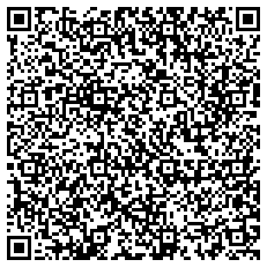 QR-код с контактной информацией организации Банк «Развитие-Столица»