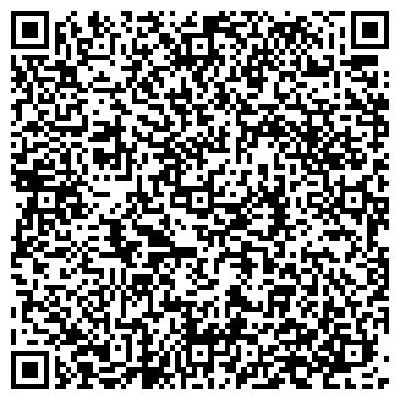QR-код с контактной информацией организации Фрукты и овощи, магазин, ИП Абдельгани В.А.