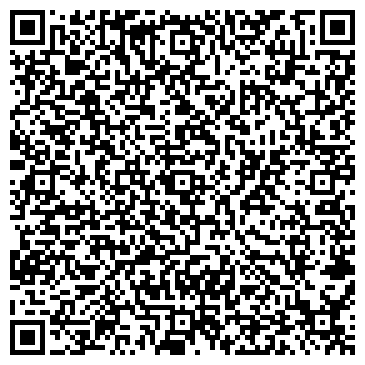 QR-код с контактной информацией организации Никольский, продовольственный магазин