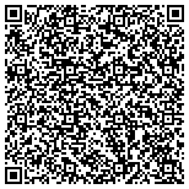QR-код с контактной информацией организации ИП Кузьминский Н.С. Натяжные потолки от Николая