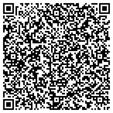 QR-код с контактной информацией организации Магазин Глобус