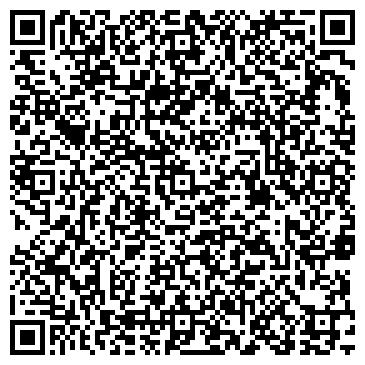 QR-код с контактной информацией организации Продуктовый магазин, ИП Целищев А.Г.