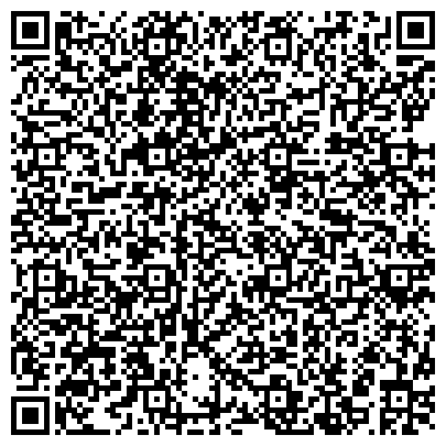 QR-код с контактной информацией организации Макита, оптовая компания, представительство в г. Новосибирске