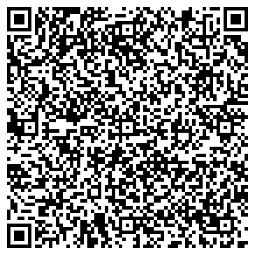 QR-код с контактной информацией организации АПТЕКИ 36,6 ООО МОСКОВСКАЯ СЕТЬ