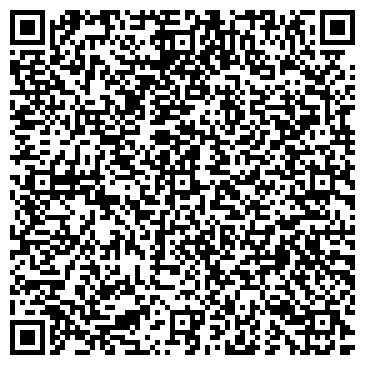 QR-код с контактной информацией организации Самобранка, продуктовый магазин